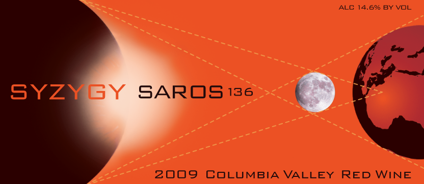 2009 SAROS