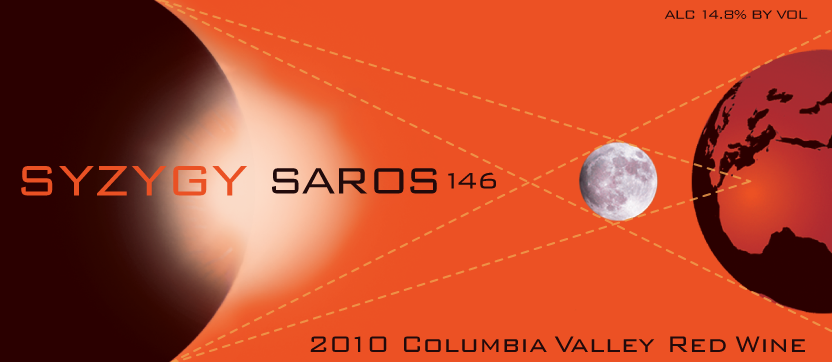 2010 SAROS