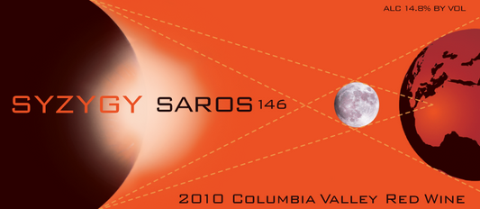 2010 SAROS